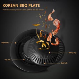 Master Grill Pan – Non-Stick Grilling Barbecue Smokeless Korean BBQ Plate